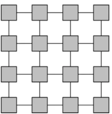 Figure 1: Graph G = (V, E) of a 4 by 4 image with a 4 connec- connec-tivity.