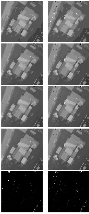 Figure 8: Top four rows f = [8, 4, 2, 1], black values represents disparities of -15 pixels or below, and white values represents disparities of 35 pixels or above