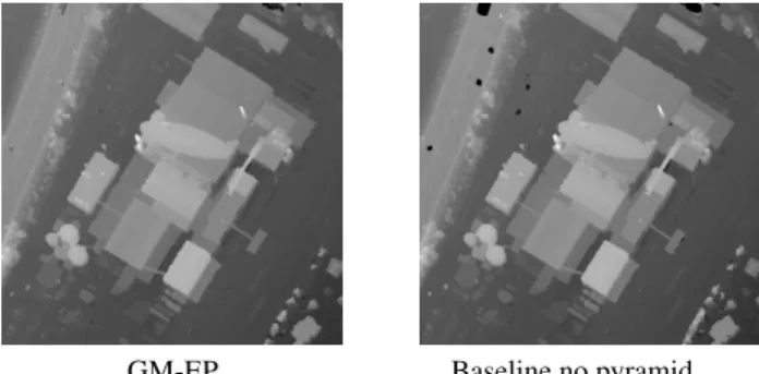 Table 1: The GM-EP algorithm obtains a lower energy than GM- GM-IP for a slightly longer processing time