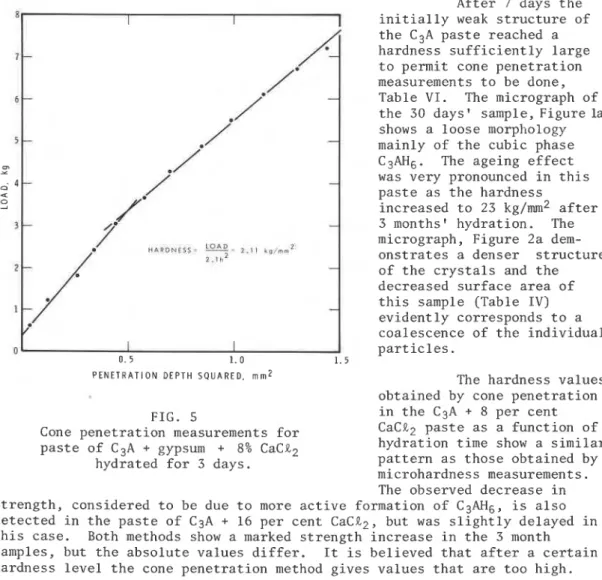 Table  VI.  The  micrograph  of  t h e   30  d a y s t   s a m p l e , F i g u r e  la, 