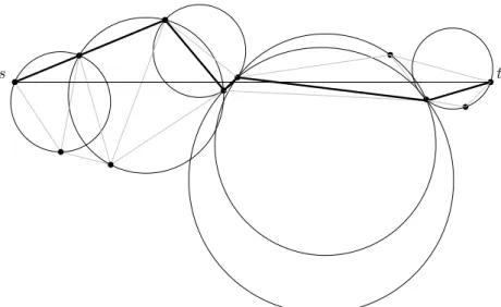 Figure 7 The initial circumcircles in 7a, and the construction of the potential circles and bounding circles in the general case in 7b.