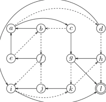 Figure 3. A small network with twelve nodes and eleven elementary cycles, used as an example for ACH.