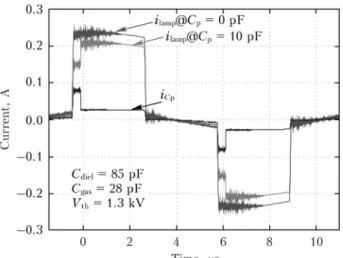 Fig. 9. Organization of the windings of the high-voltage step  up transformer: high voltage winding is organized in sections  (here, 2 sections)