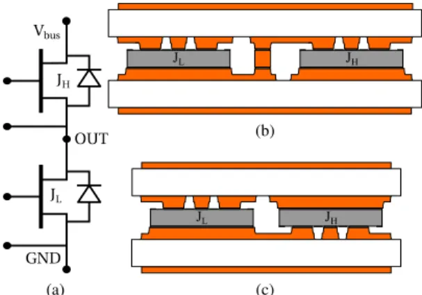 Fig. 4. Electrical circuit diagram of the power module, showing its terminals (a), and two possible implementations: both JFETs with the same orientation (requires a spacer to route the signals) (b) or with opposite orientations (gate contacts are on diffe