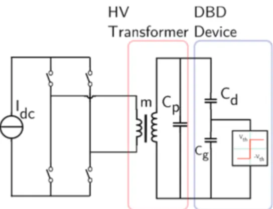 Fig. 1: Current controlled source to supply DBD devices