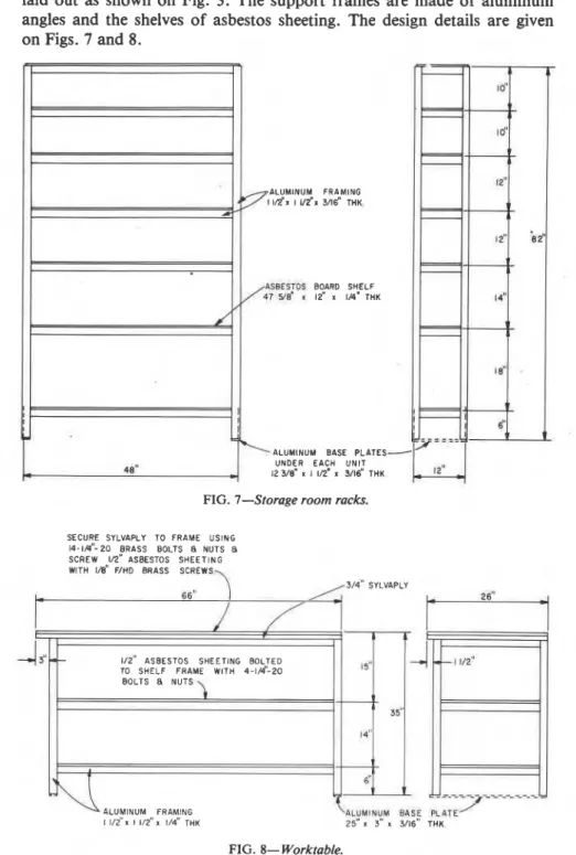 FIG.  7-Storage  room racks. 