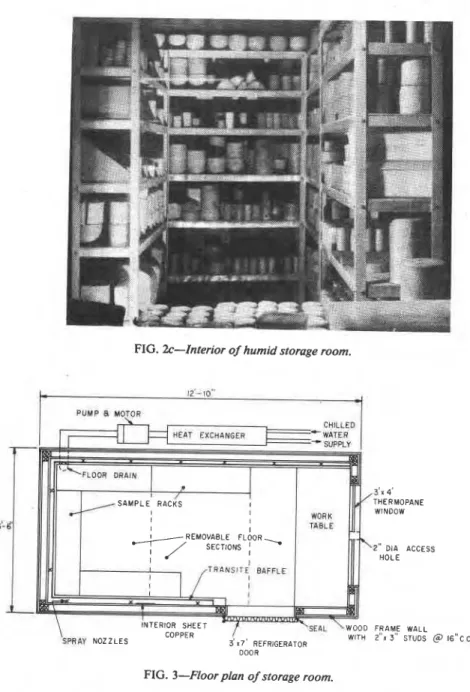 FIG.  2c-Interior  of  humid  storage room. 
