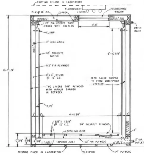 FIG.  4-Design  section of storage room. 