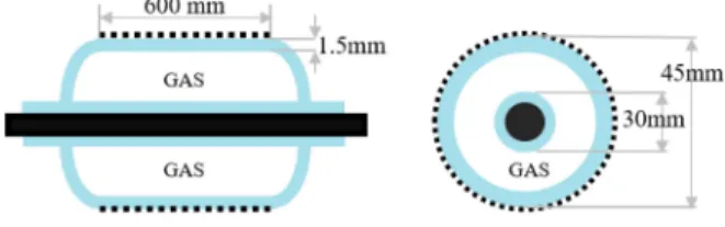 Fig. 2. DBD simplified electrical model.