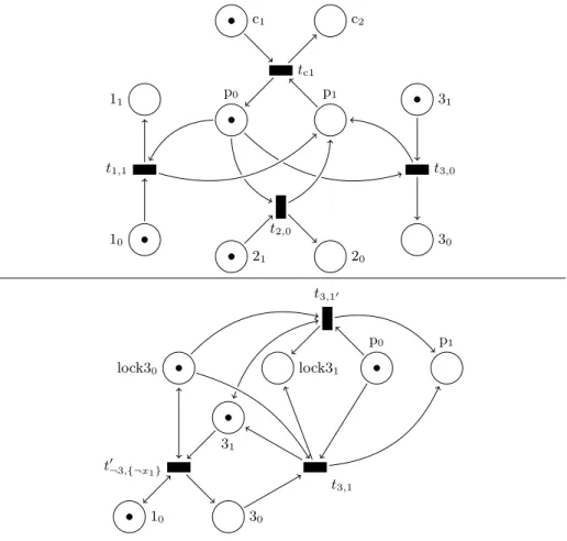 Fig. 4. (top) Excerpt of the encoding of temporary perturbations. (bottom) Excerpt of the encoding of permanent perturbations.