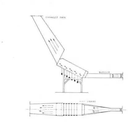 Figure 1. Modified Swedish roofing test  Br6  (see Table  1  ). 