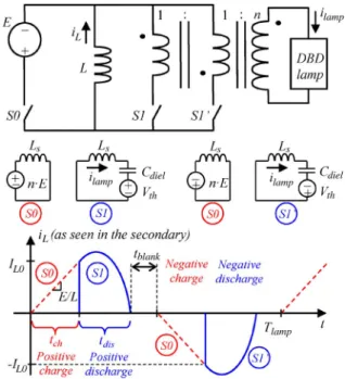 Fig. 9. Current-mode converter based on the buck-boost current source and its operating sequences