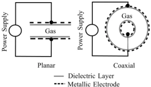 Fig. 3. Lateral view of the lamp with current directions.