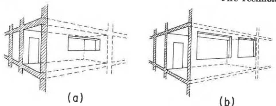 Figure  7.  Choices in providing  fire safety: (a) by fire-rated compartment boundaries and  (b) by large ventilatwn