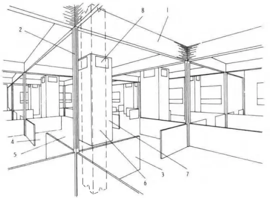 Figure  11.  Typical  undivided  space  equipped  with fire  drainage  system.  1  -  fold-up  drop  curtain,  2  -  curtain  grooves,  3  -  floor  skirting  boards,  4  -  ventilation  control  openings, 5  -  elementary  areas,  6  -  drainage  duct,  7