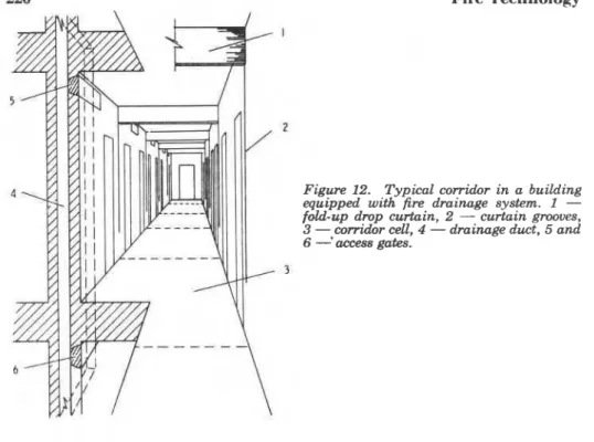 Figure  12.  Typical  corridor  in  a  building  equipped  with  fire. drainage  system