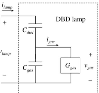 Fig. 1 equivalent circuit model of the excilamp. 