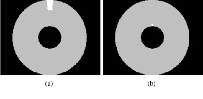 Figure 4. Equivalence between the catadiop- catadiop-tric projection and the two-step mapping via the sphere.