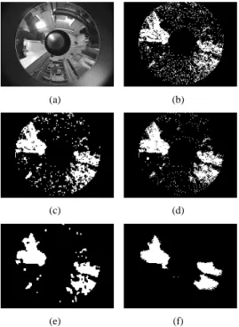 Figure 6. (a) Image at instant t, (b) Maximum of likelihood, (c) classical markov λ = 0.6,(d) catadioptric markov λ = 0.6, (e) classical markov λ = 1.2,(d) catadioptric markov λ = 1.2