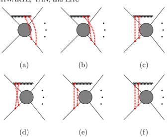 FIG. 4. Double Glauber exchange diagrams that involve two collinear sectors.