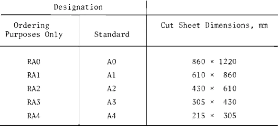 TABLE 4.2 DIMENSIONS OF OVERSIZE SHEETS