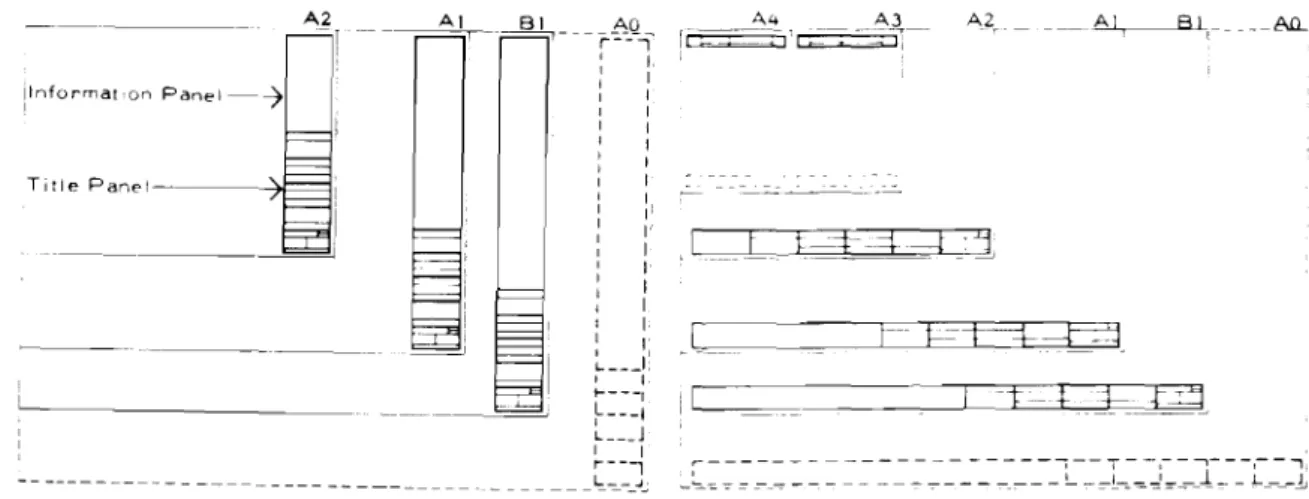 FIG. 4.4 VERTICAL ARRANGEMENT OF INFORMATION AND TITLE PANELS