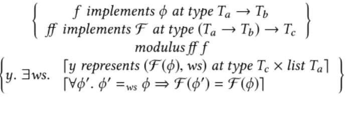 Fig. 8. The specification of modulus
