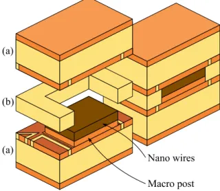 Figure  8:  Electrical  circuit  wiring  for  interconnection kelvin measurement 