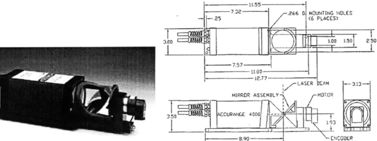 Figure 2.22  Accuity  Accurange  4000 2D  Line  Scanner 1 2