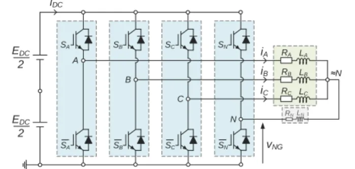 Fig.  2.    Illustration  of  the  realization  of  gating  pulse  on  switch  A  of  width  D A ·T S  and centered over the switching period T S  (RSPWM)