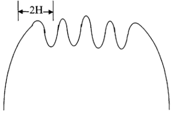 Figure  3-3:  Intersecting  Unit  Deflection  Method