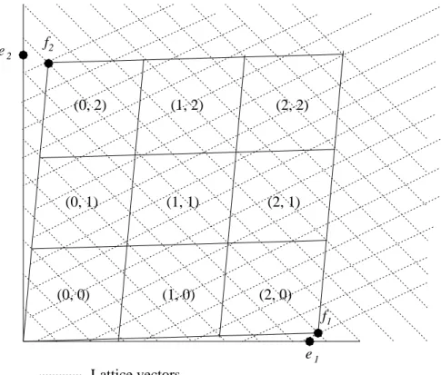 Fig. 2. The basic construction in the proof of Theorem 1 (for q = 3)