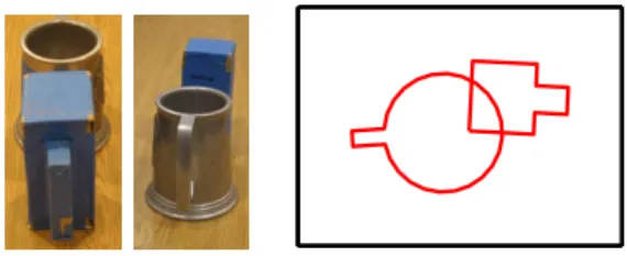 Fig. 2. In our experimental setup, objects are placed near each other on a table, and the PR2 estimated their poses from multiple viewpoints.