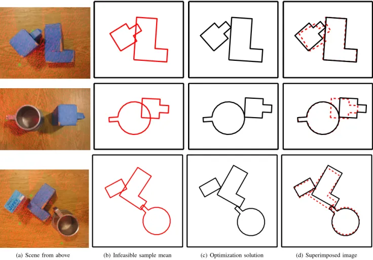 Fig. 4. Random samples from the baseline method described in section V for two scenarios from figure 3