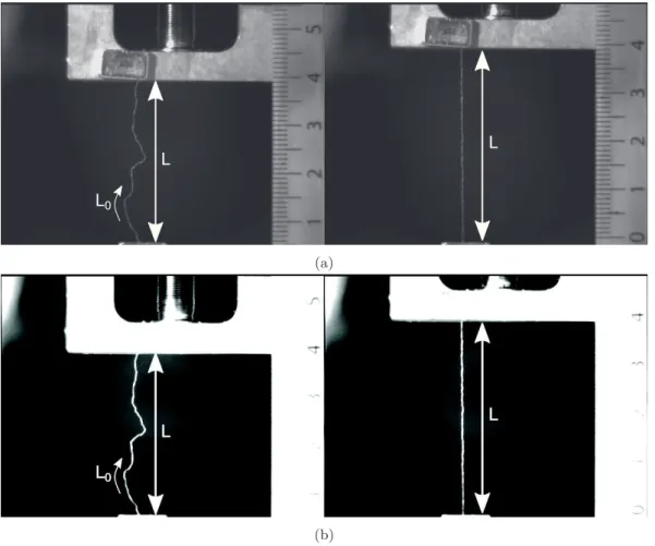 Figure 3.3 – (a) Photographies du montage expérimental. (b) Mêmes photographies mais avec un contraste plus grand pour la version papier.
