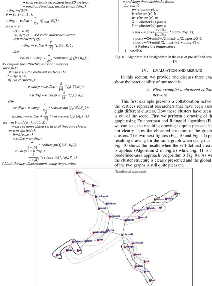 Fig. 8. Algorithm 3: Our algorithm in the case of pre-defined areas based on  [5] 