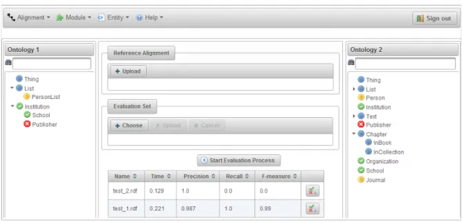 Figure 3: VOAR evaluation module.