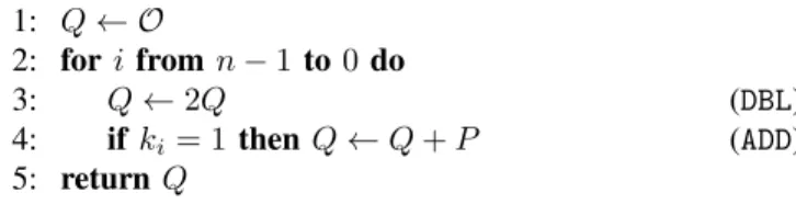Fig. 1. Double-and-add algorithm for scalar multiplication Q = [k]P