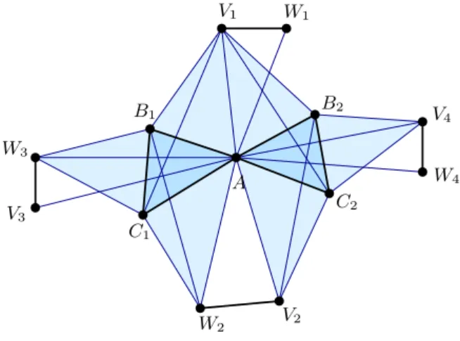 Figure 9: Pair (K, L) produced by the reduction of formula (v 1 ∨ ¬ v 2 ∨ ¬ v 3 ) ∧ (v 1 ∨ v 2 ∨ v 4 )