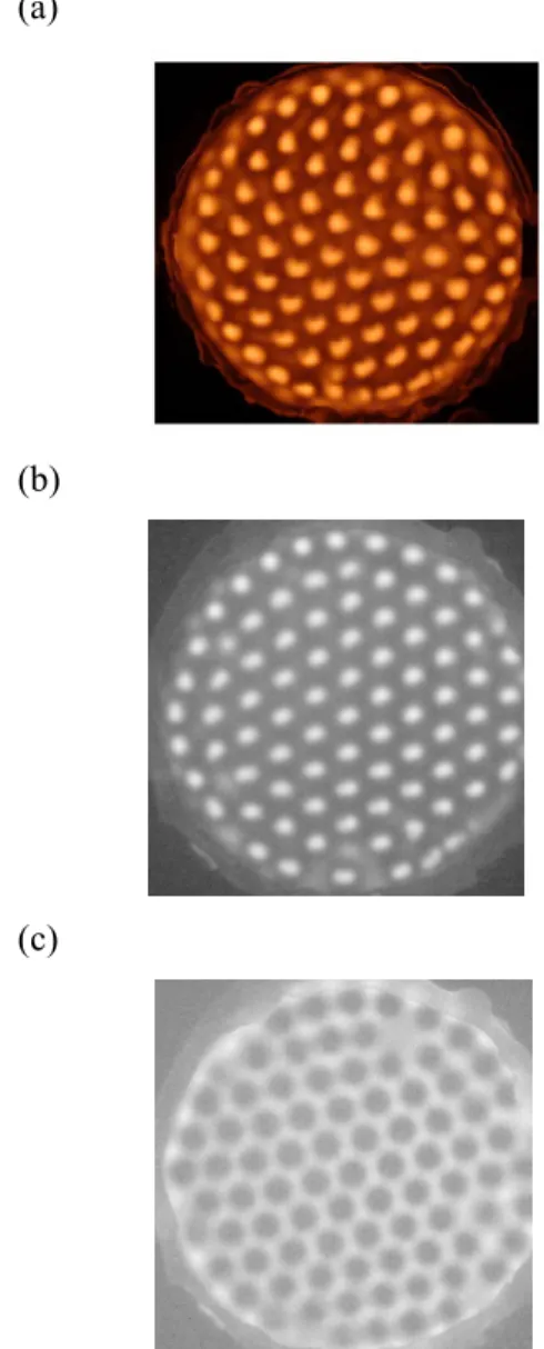 FIGURE 1: Experimental setup 