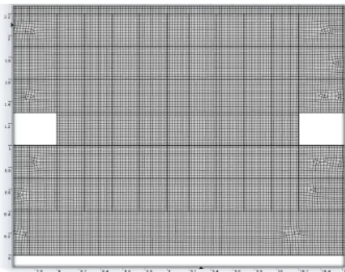 Fig. 2 Maillage généré sous COMSOL Multiphysics. La taille du maillage est  fixée à  0,025×0,025  mm ! 