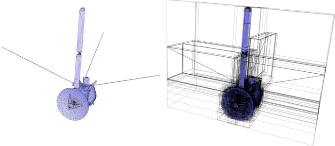 Fig. 6. AABB tree applied to Cassini 3D model. Left: input surface triangle mesh. Right: mesh and its corresponding AABB tree.