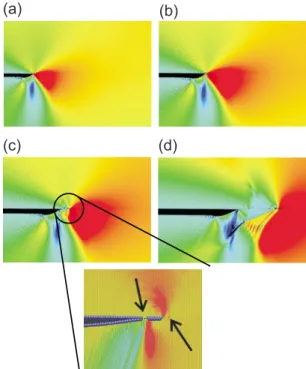 FIG. 13. 共 Color online 兲 Laboratory earthquakes reveal a simi- simi-lar phenomenon of intersonic rupture along a shear fault,  mim-icking the phenomena observed in earthquakes