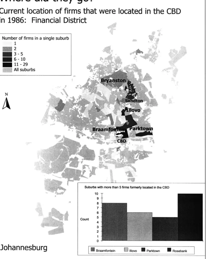 Figure 2.7:  Map of the relocations  of 1986 firms (Financial District)