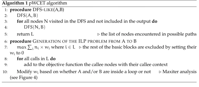 Figure 5: Gain time computation on example from Avila et al. [1].