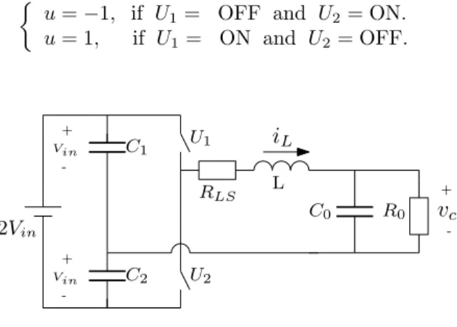 Fig. 1. Half-bridge inverter.