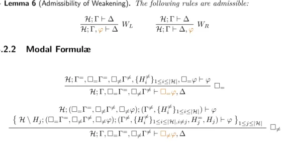 Figure 4 Sequent calculus for DataGL: modal rules. The principal formulæ are coloured in orange in the conclusions of the rules.