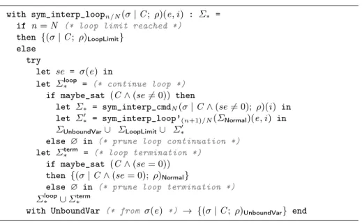 Table 1. The use of different automatic theorem provers in the verification conditions of the symbolic interpreter functions with processing time in seconds.