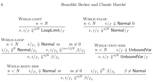 Fig. 4. Semantics rules for an optionally bounded while loop