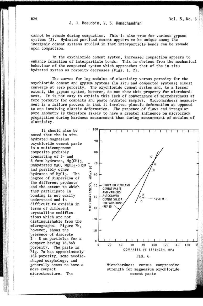 Fig. 7a has approximately 